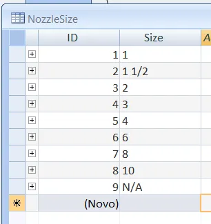 NozzleSize
